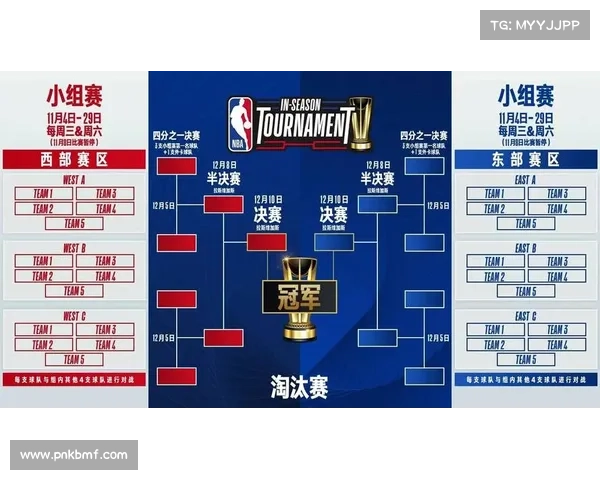 nba 赛事集锦NBA经典赛事精华重温历史传奇对决不朽时刻
