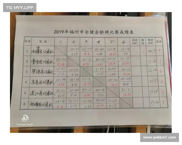 体育旅游精品赛事公告范文