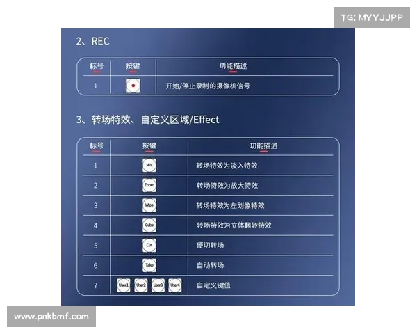 体育赛事切换设备是什么