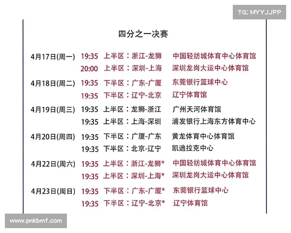 天河体育馆赛程