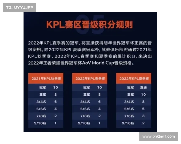 来华举办赛事的办法_举办赛事的具体流程