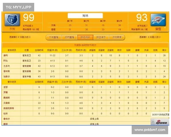 篮球比分数据网